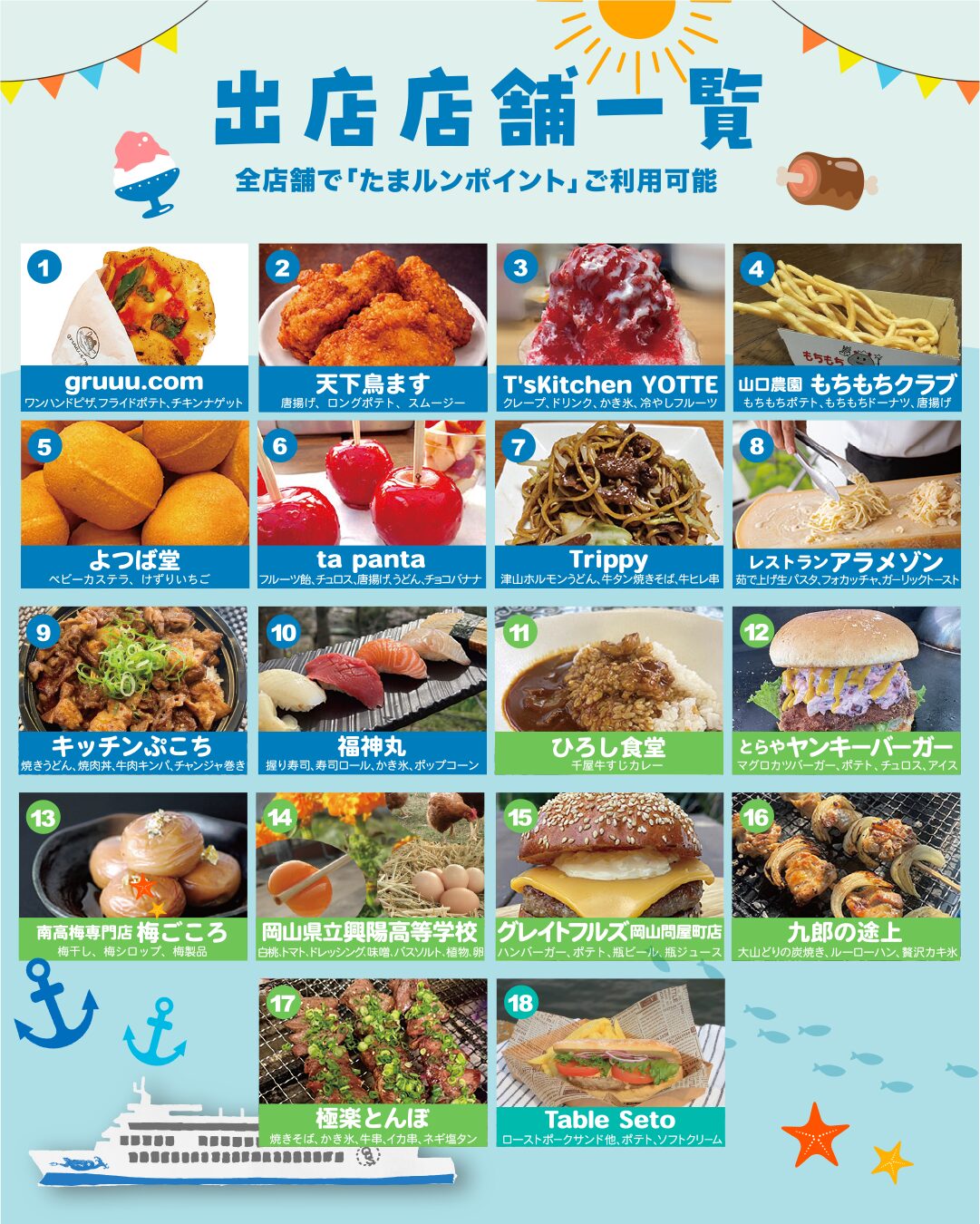 出店店舗一覧（全店舗でたまルンポイントご利用可能）
